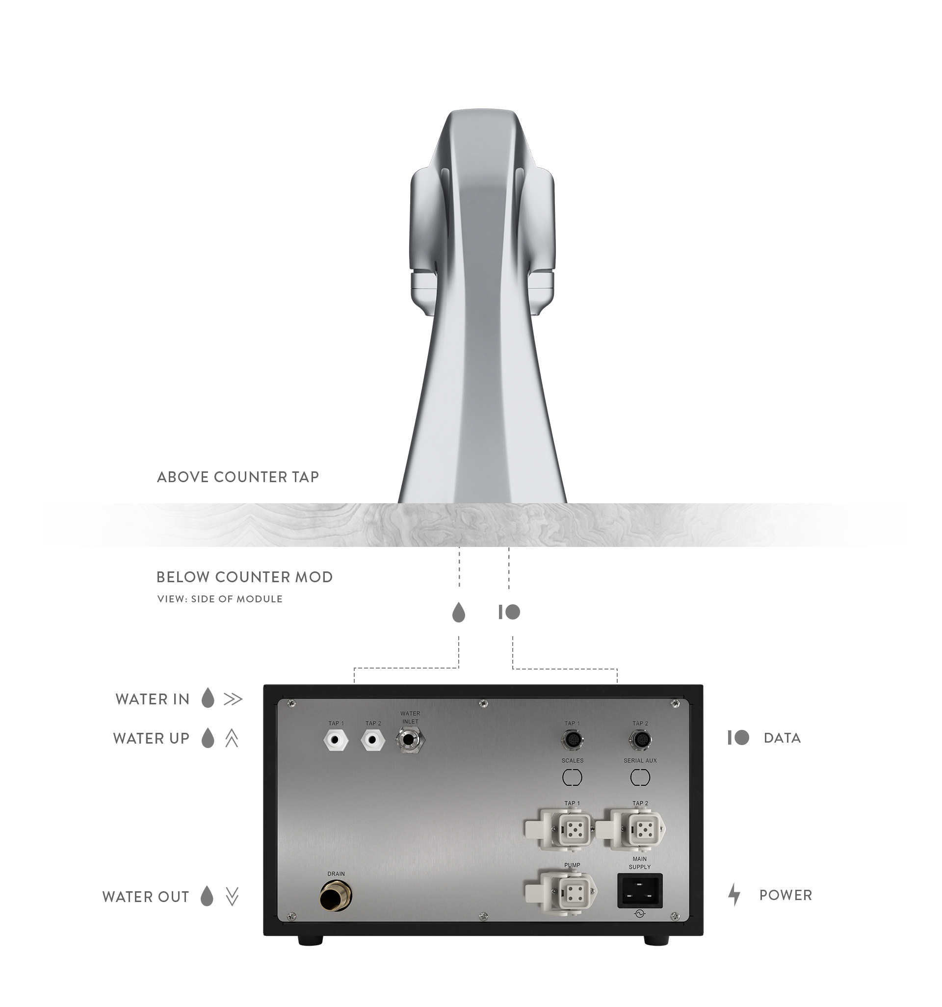 Mod Bar System - Espresso - AV