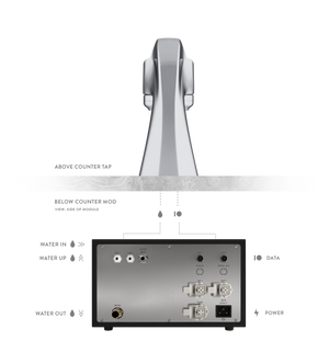 Mod Bar System - Espresso - AV