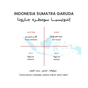 Indonesia Sumatra Garuda - إندونيسيا جارودا